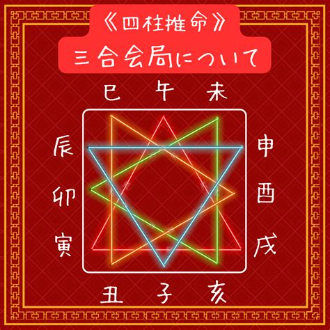 三合水局 大運|【四柱推命】「三合水局」について・・・ / 京都五行。